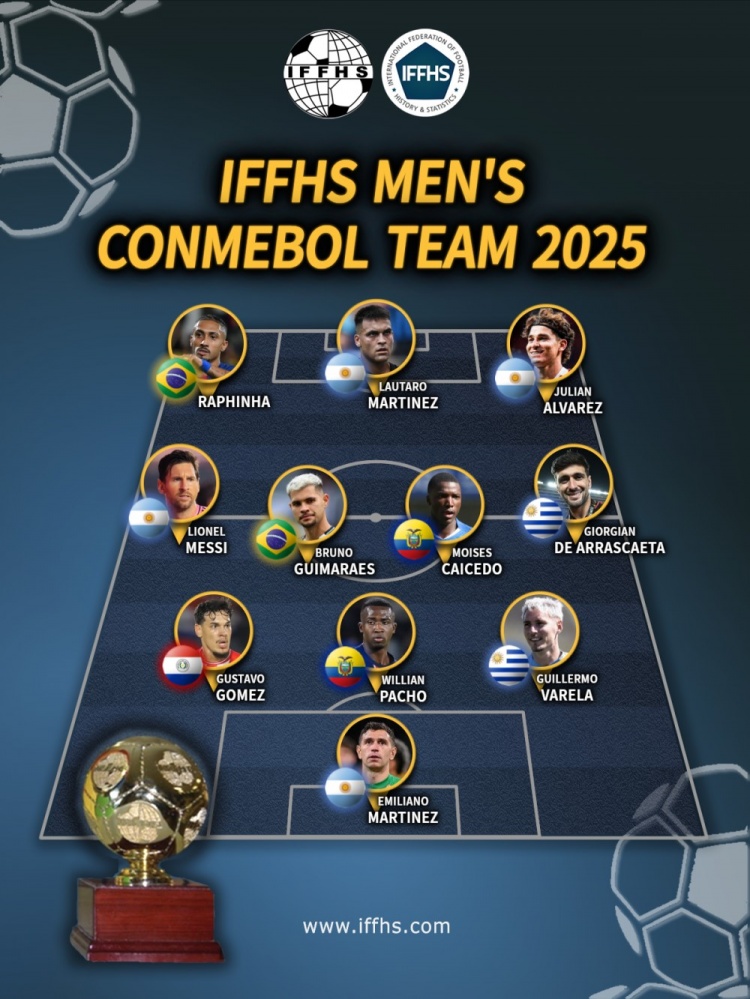 百家乐官网-iffhs选出南美2025年最佳阵容：梅西、拉菲尼亚等球员入选