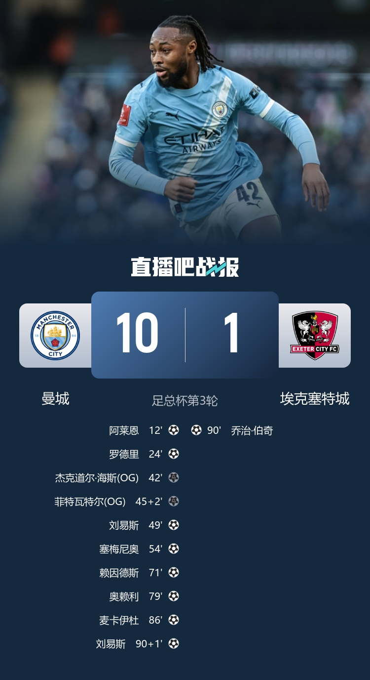 百家乐官网-英媒：英甲队濒临破产，希望曼城捐赠足总杯门票收入遭英足总警告